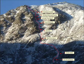 Winterbergsteigen am Kreiskogel - Ostwand