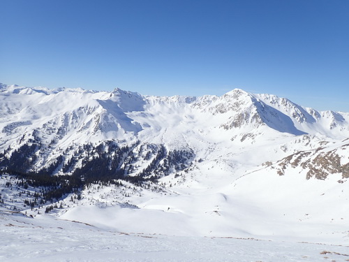 Blick vom Zinkenkogel ins Ilmkar, links Regenkarspitz, rechts Hochschwung