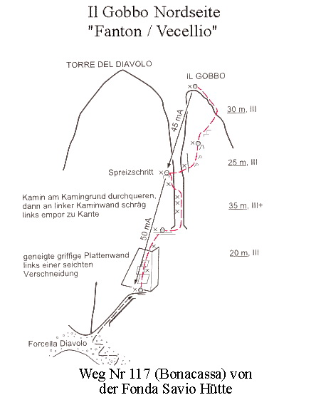 Topo Il Gobbo 'Fanton / Vecellio' 3+