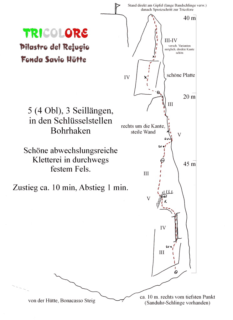 Topo Il Gobbo 'Fanton / Vecellio' 3+